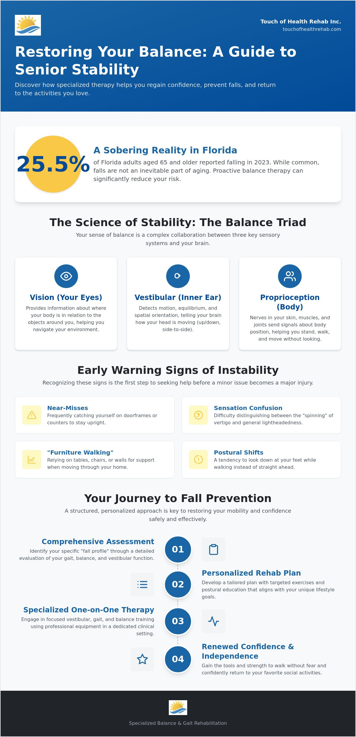 Expert Balance Therapy for Seniors in Aventura: Restore Your Confidence and Independence