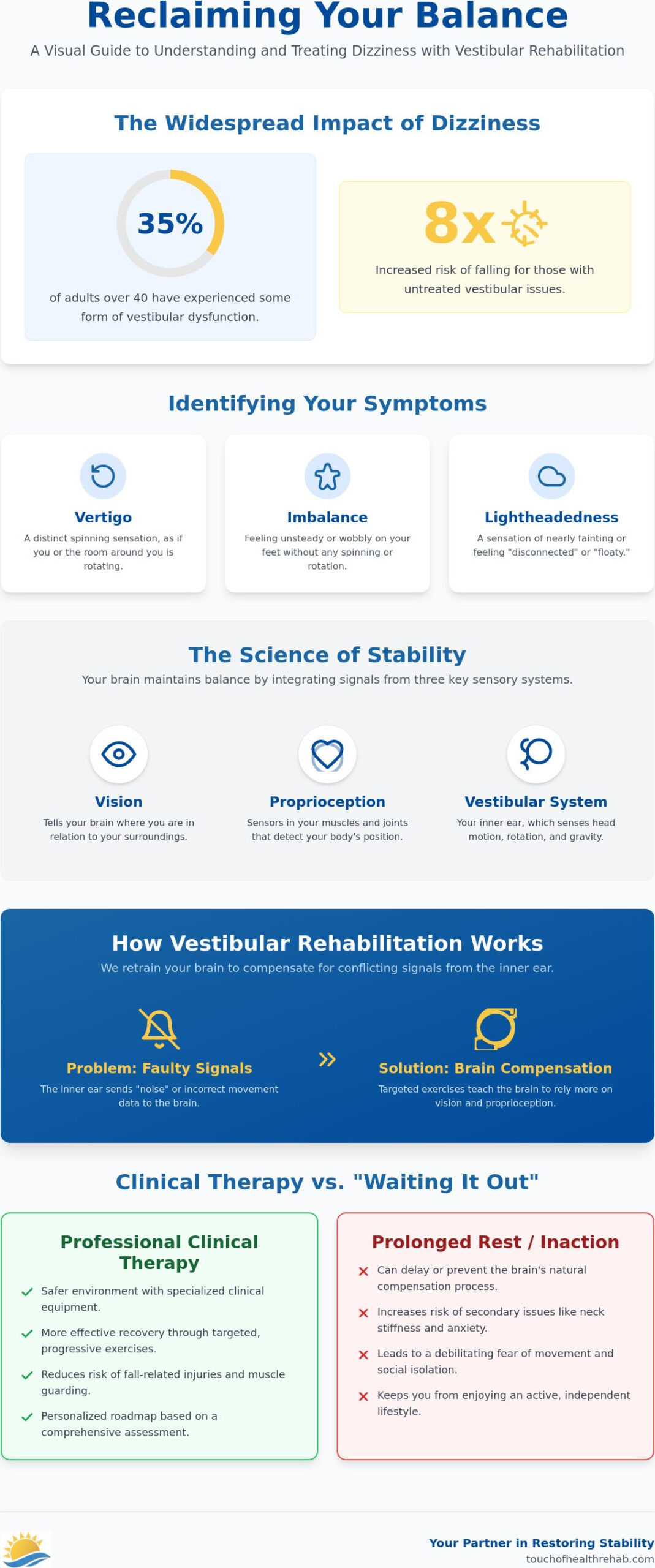 Expert Physical Therapy for Dizziness in Aventura FL: Regain Your Balance