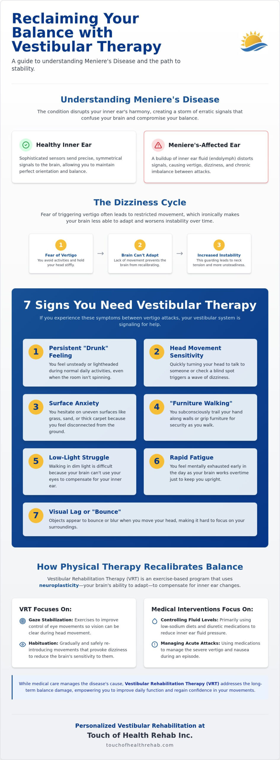 Physical Therapy for Meniere's Disease: 7 Signs You Need Vestibular Rehab