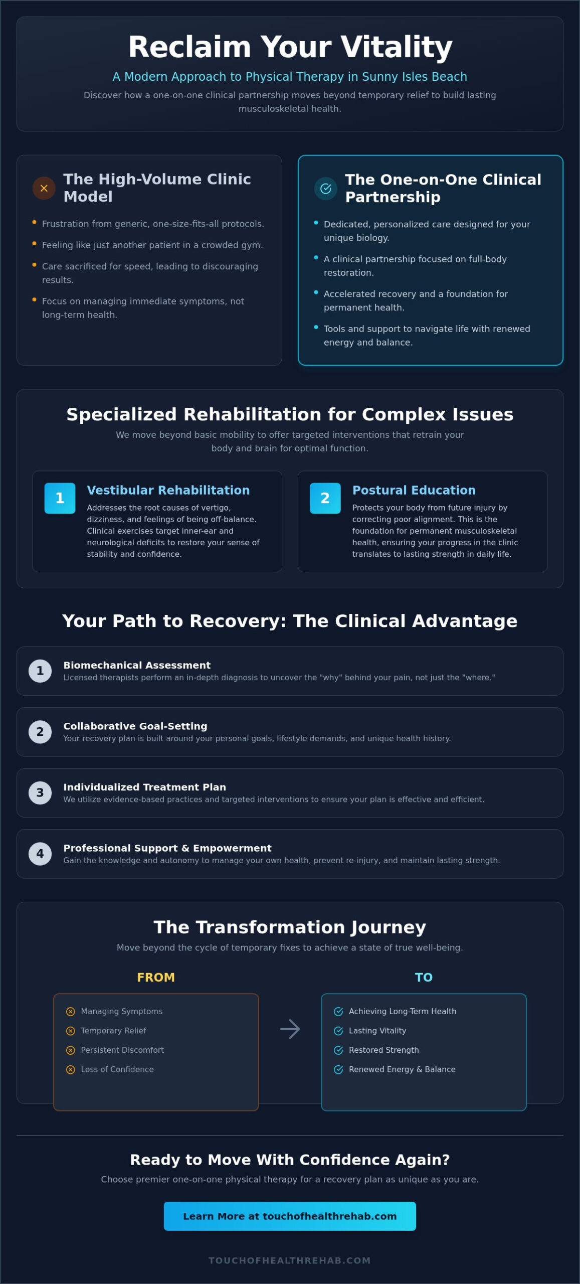 Physical Therapy in Sunny Isles Beach: Premier Rehabilitation & Recovery