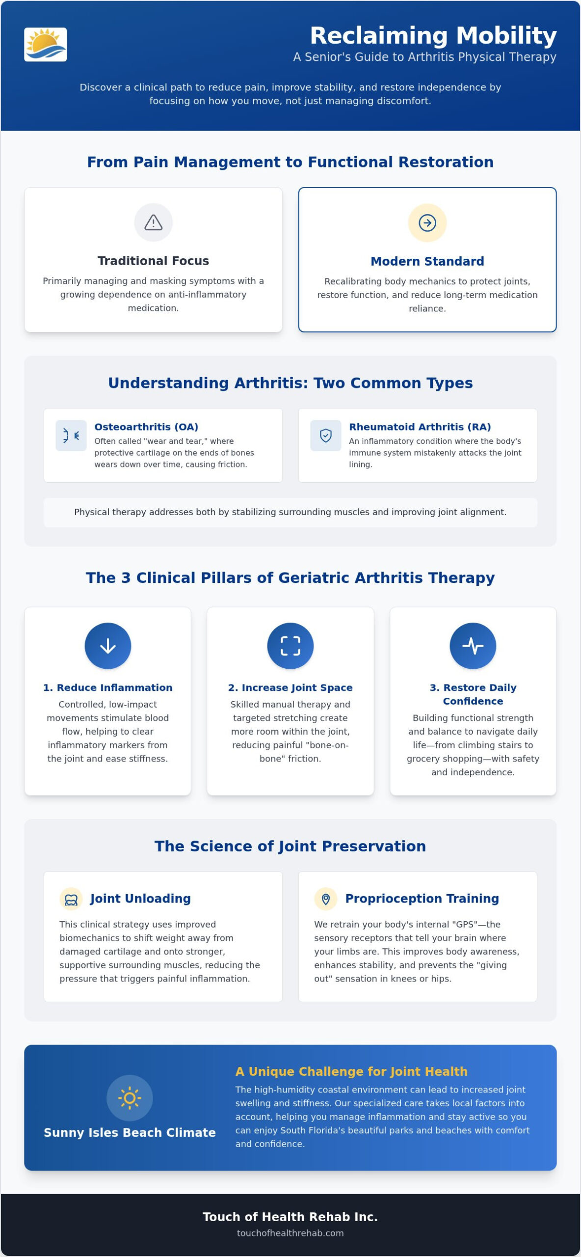 Physical Therapy for Arthritis in Seniors: Mobility Guide