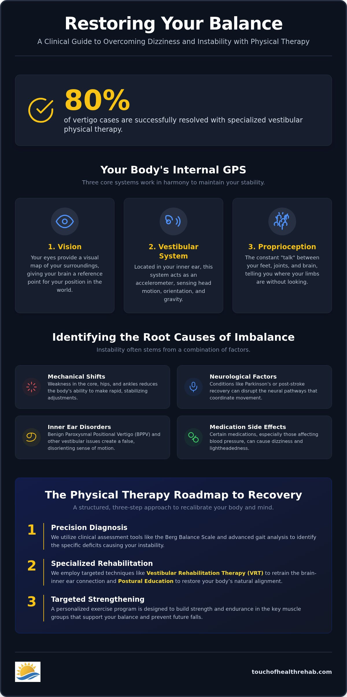 How Physical Therapy Helps with Balance: A Clinical Guide to Stability in 2026