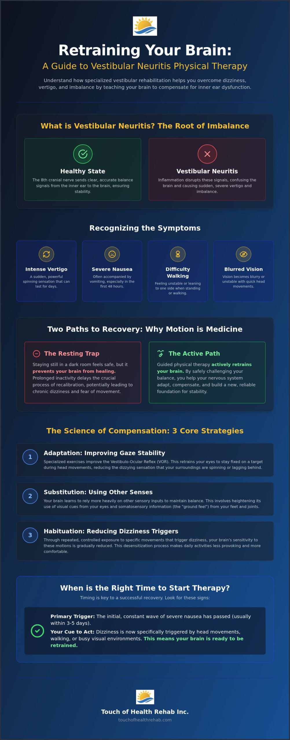 Vestibular Neuritis Physical Therapy: Balance Guide