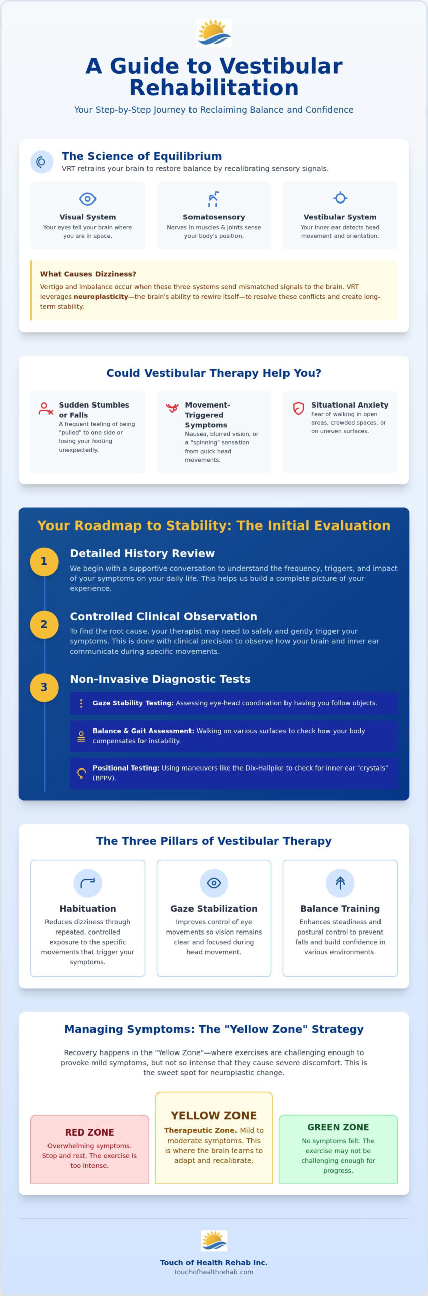 Vestibular Therapy: A 2026 Guide to Vertigo Recovery