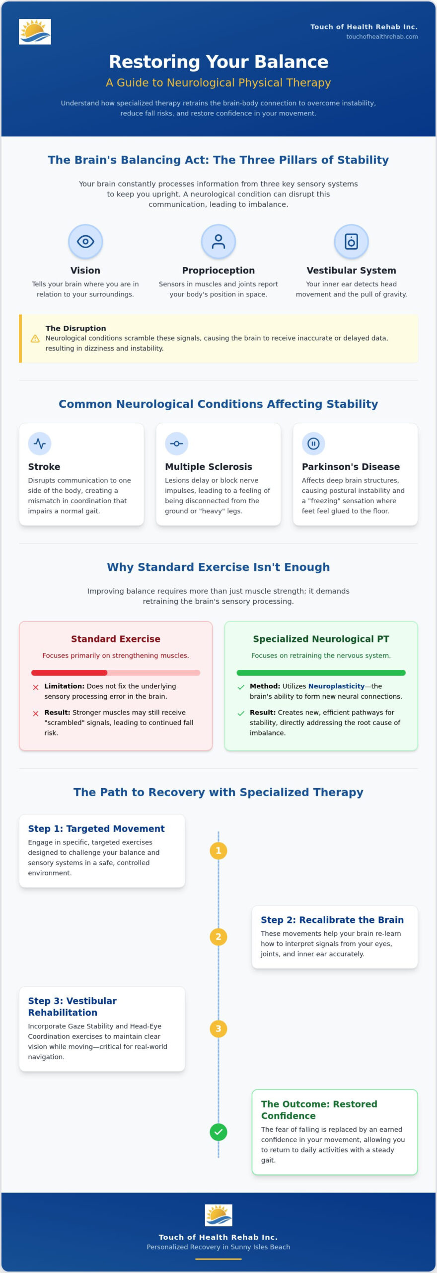 Physical Therapy for Neurological Balance Disorders: A Path to Stability