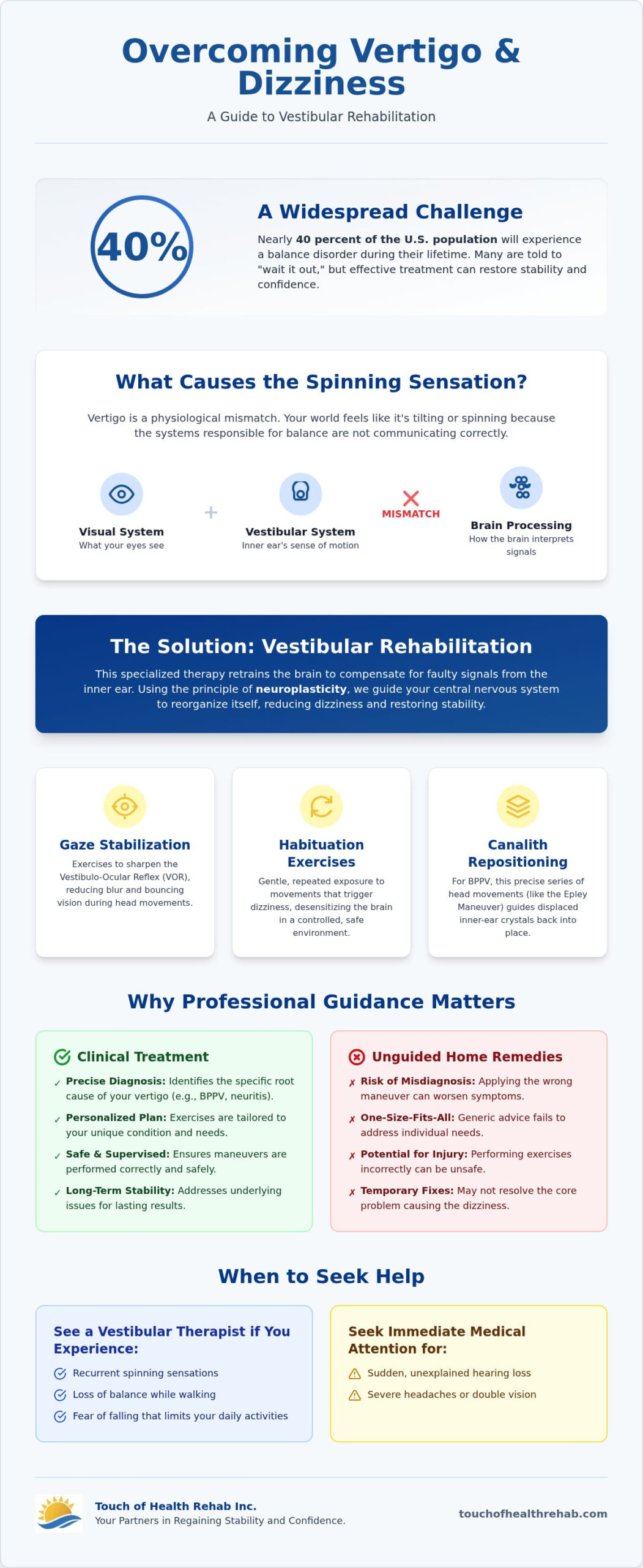 Vertigo Treatment in Sunny Isles Beach: Regain Balance