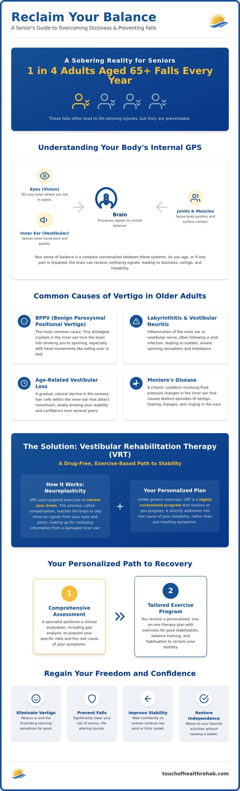Vestibular Therapy for Seniors in Sunny Isles Beach